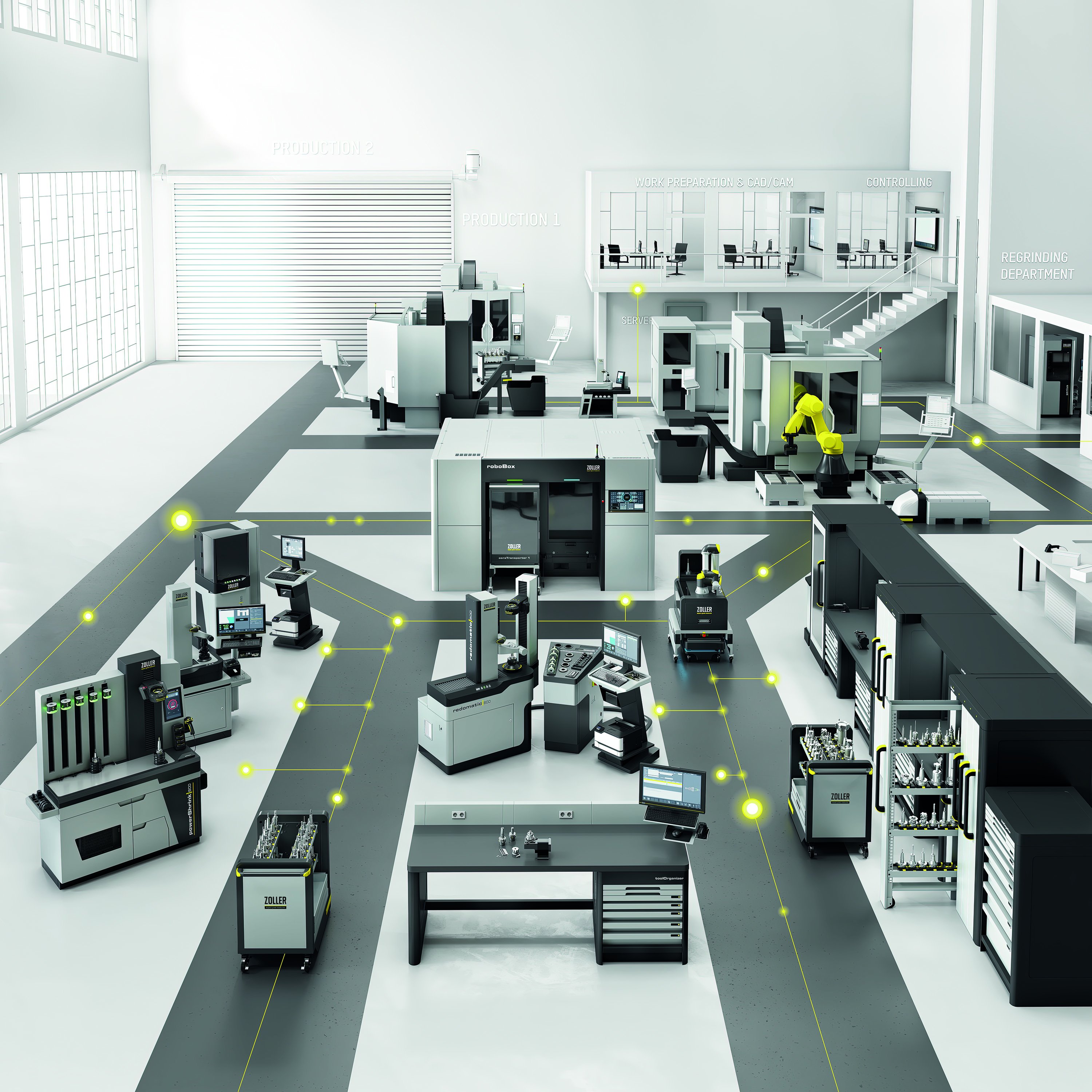 ZOLLER FACTORY